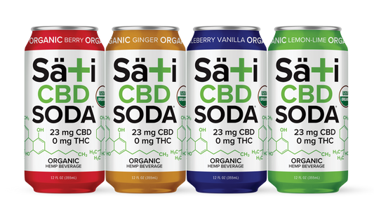Organic CBD Soda Variety | 12 Pack